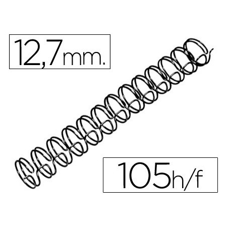 Espiral wire 3:1 12,7 mm n.8 negro capacidad 105 hojas caja de 100 unidades