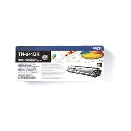 BROTHER TONER NEGRO HL3140CWHL3150CDWDCP9020CDWDCP91010
